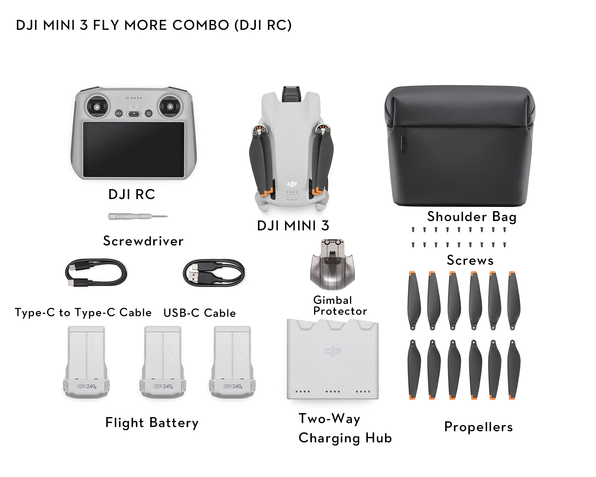 A Beginner's Guide to DJI Mini 3